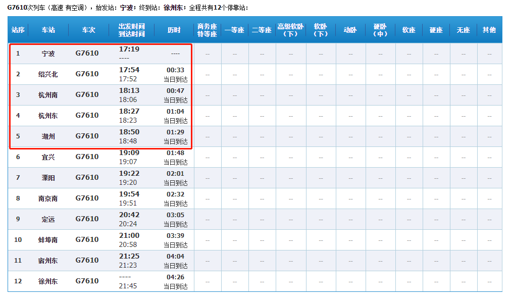 台州每年出生人口统计_中国每年出生人口(2)