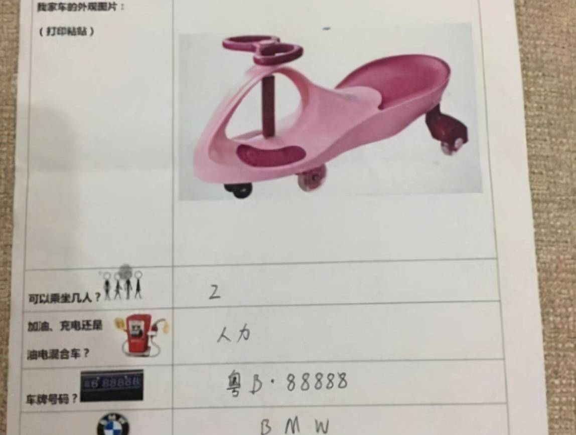 家长|幼儿园让孩子画车画房，变相打探家庭背景，家长反套路操作火了