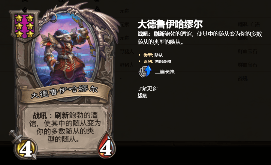 它能让酒馆里面再度刷新一堆的鱼人随从,关键是菌菇术士弗洛格尔本身