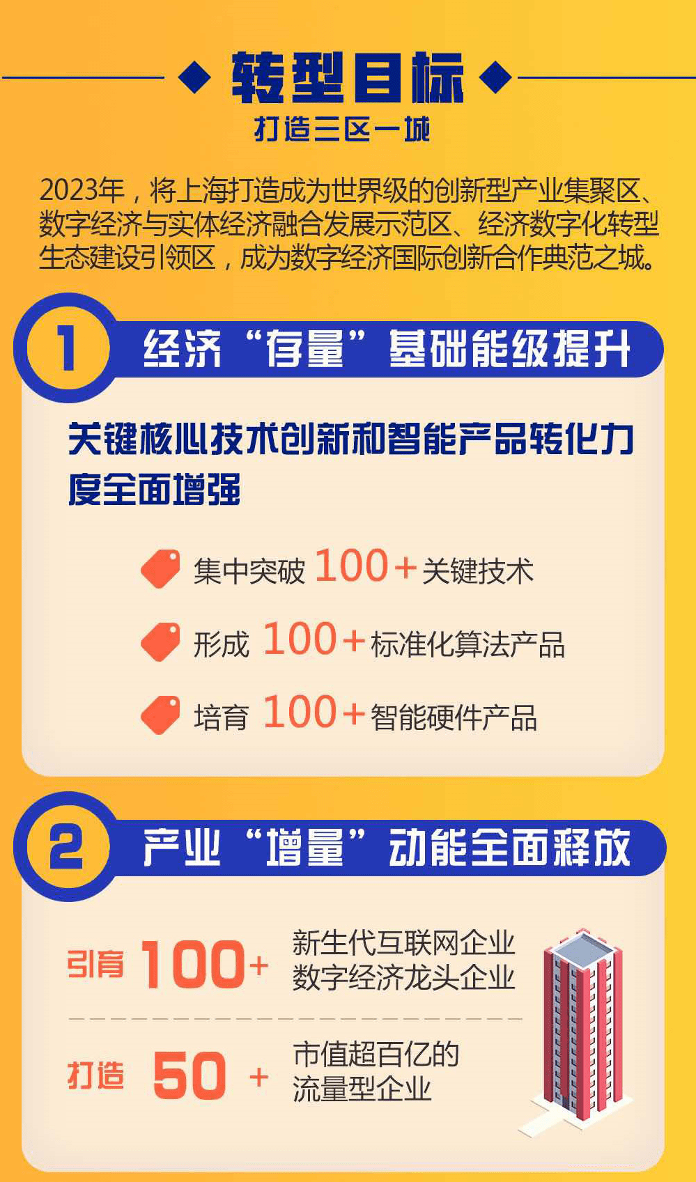 充电桩招聘_新能源充电桩企业淘宝店招模板免费下载 psd格式 1920像素 编号21423242 千图网(3)