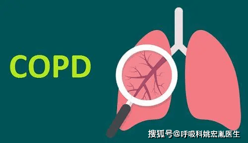 呼吸道|哪些人容易患上慢阻肺？
