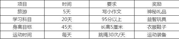 家乡|首冠798神兽节：专治暑假带娃头痛