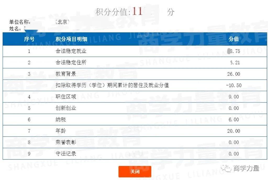 2020年全国户籍人口中王李张刘陈_2021年日历图片(3)