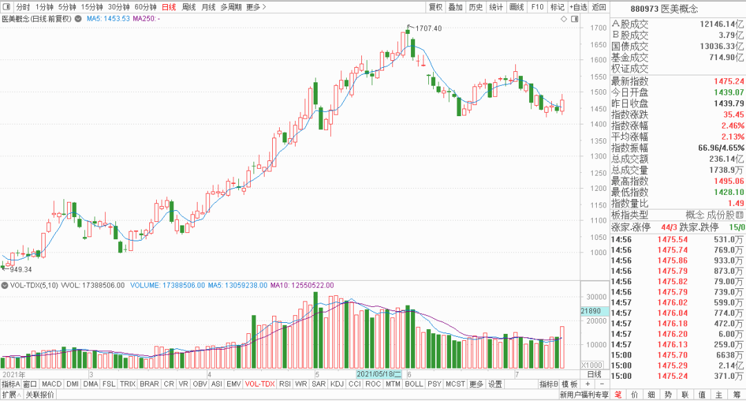 比亚迪股票还能买吗有风险吗 6a5ea764755047f8b3ebf70b464a2d74.png