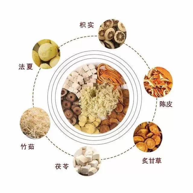 朋友们可以按照这个材料和配比去搭配,茯苓30克,半夏6克,枳实6克