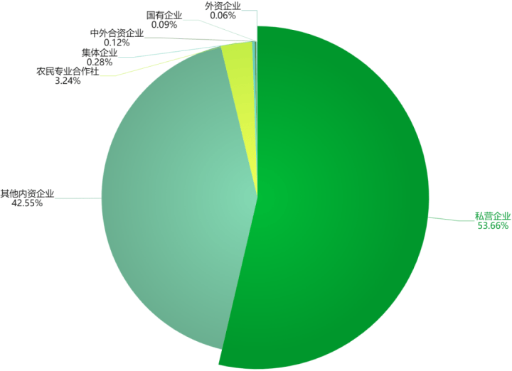 解读:百度指数使用中的困扰与疑惑：搜索未收录数据的解决之道