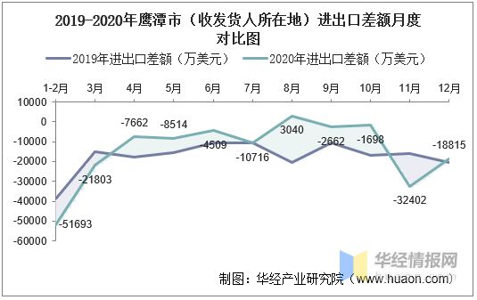 鹰潭市人口_刚刚 江西鹰潭市地震(3)