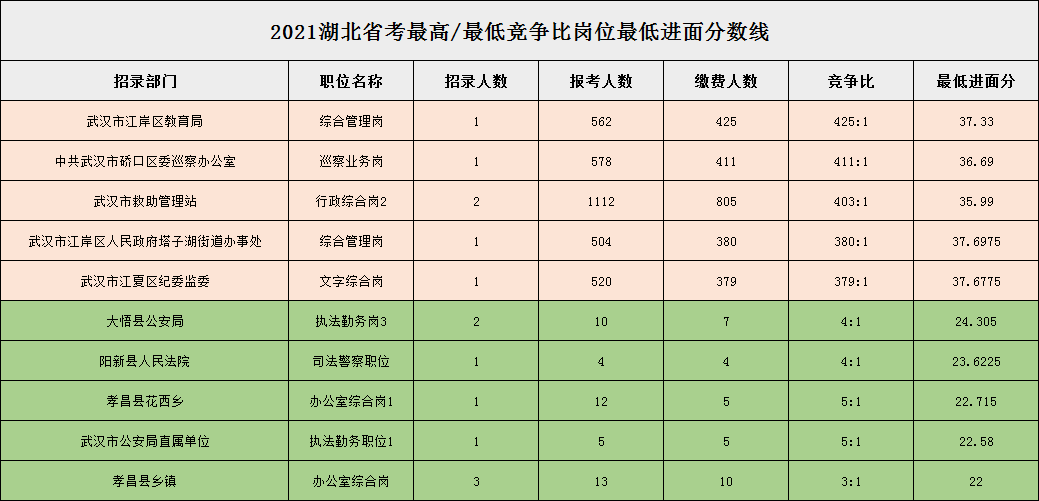 15f36afe94de42ebad66c6ac7975320d.png