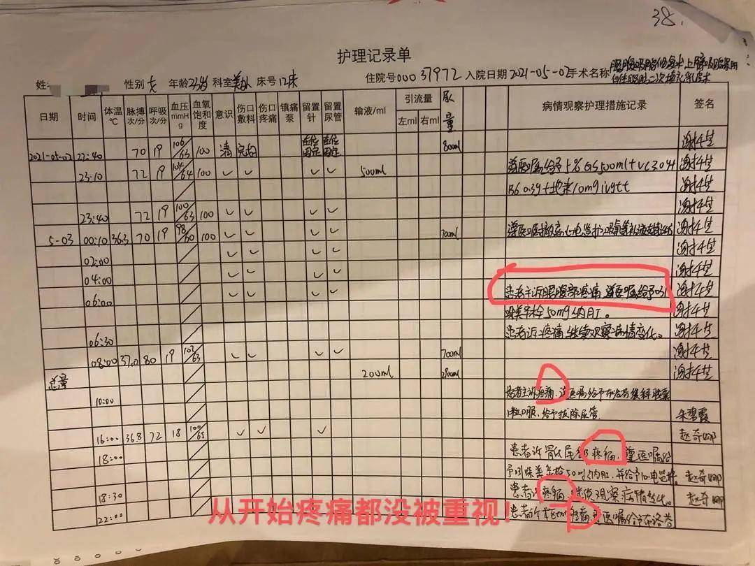 华颜|33岁网红抽脂感染去世：痛到自己打120，休克被误当睡觉！刚刚，官方通报