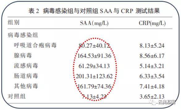 什么是四项检查 df499db789ae49b9a05f3c2c2ce46539.jpeg