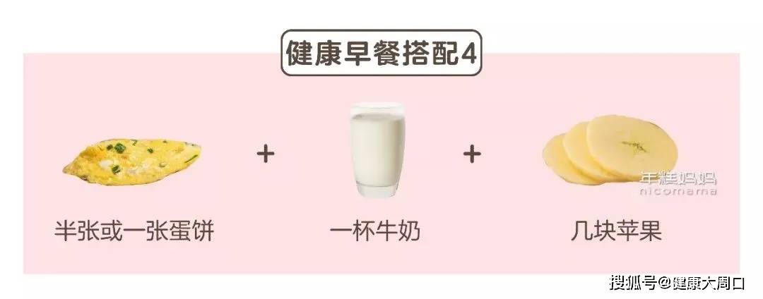 配料表|最伤宝宝胃的四种早餐,第4样你还在天天给娃喂!