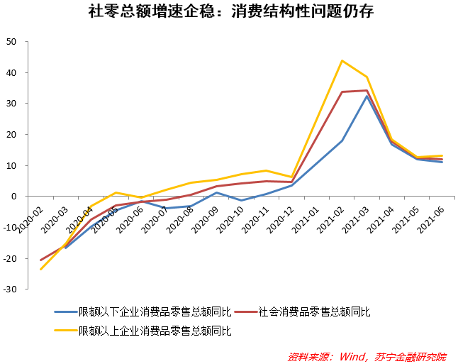 gdp同比增长18.3%_一季度中国GDP同比增长18.3 背后的制造业详情(2)