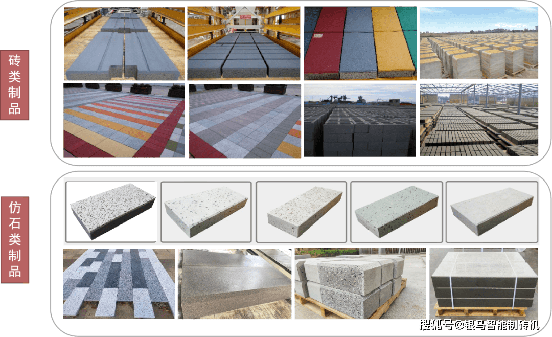 该机型颠覆了传统砖机设备以振动为主,加压为辅,生产出的制品仅为砖类