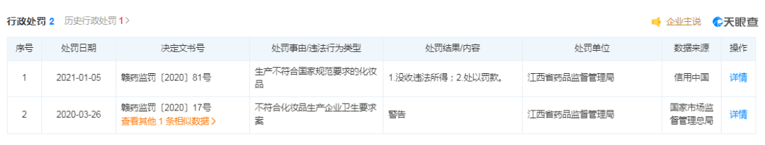品牌|天猫销量TOP1的洗面奶被“怼”了！