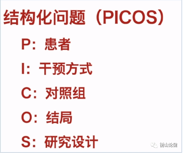 临床医生高分论文技能干货分享做好选题就成功了80