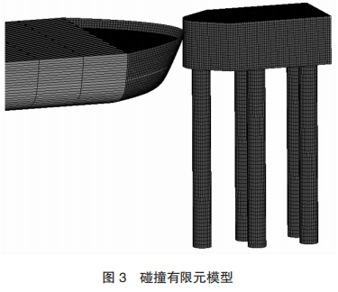 3材料模型碰撞有限元模型主要涉及鋼和混凝土等2種材料.