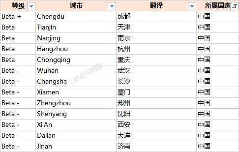 全球姓廖多少人口_邬姓全国有多少人口(2)