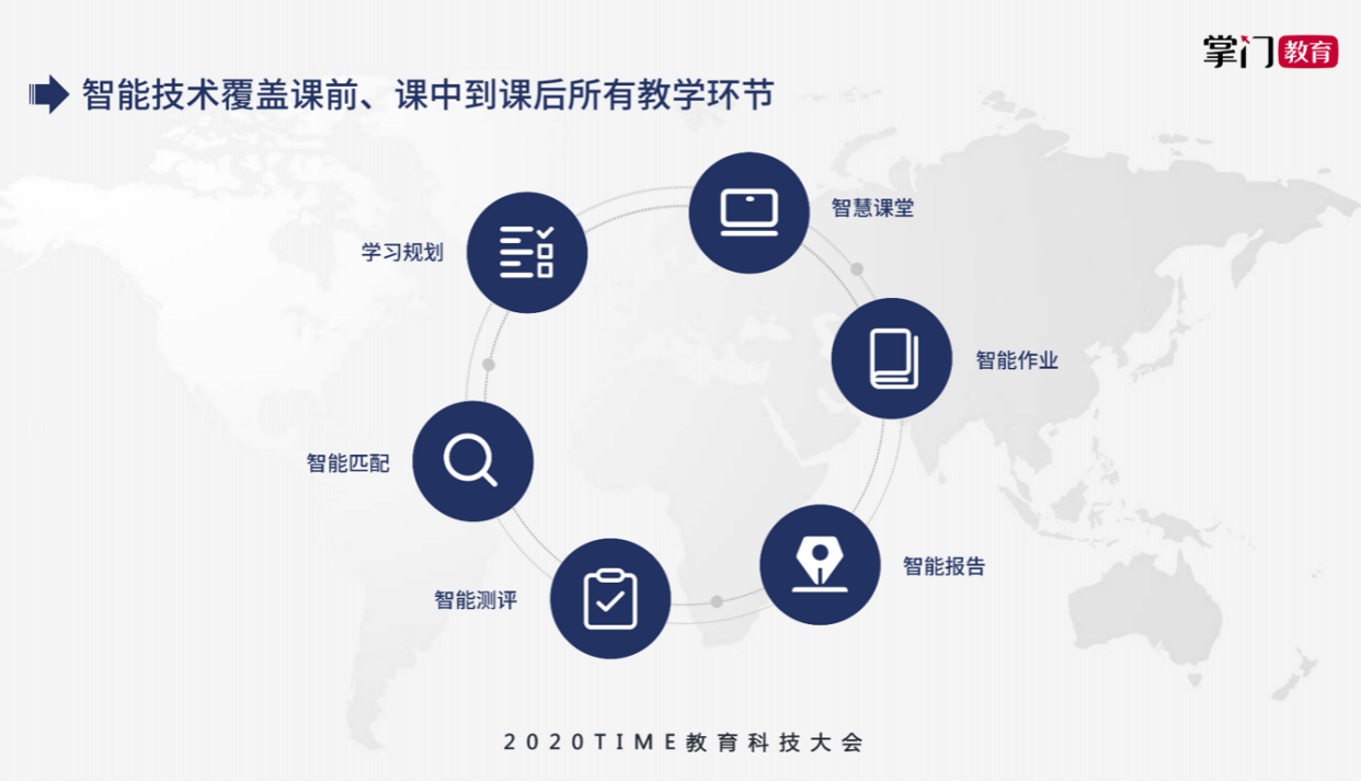 教育|掌门1对1以品质教学为核心，构建多维优势为个性化教学保驾护航