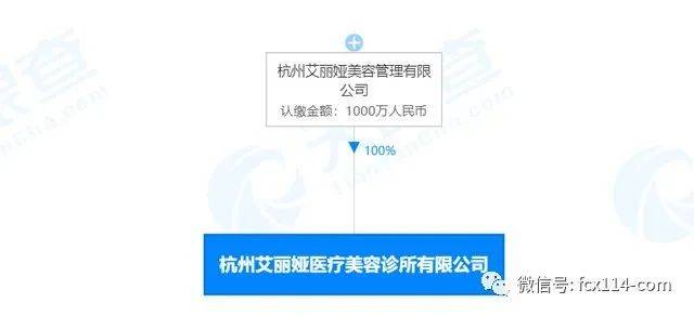杭州艾丽娅科技有限公司涉嫌传销被罚没137万多元 (图4) 杭州艾丽娅科技有限公司涉嫌传销被罚没137万多元 (图4)