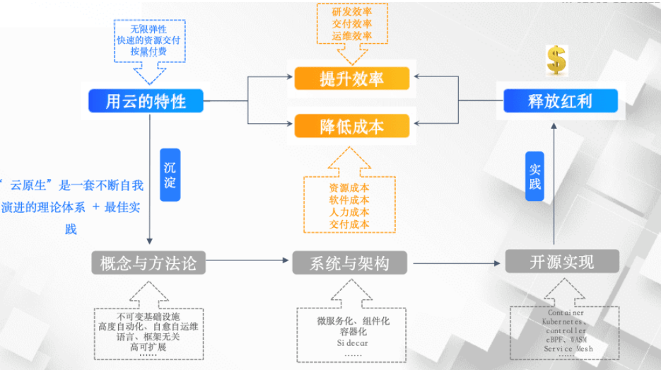 550043de68014e9f8f2a996f078b39a7.png