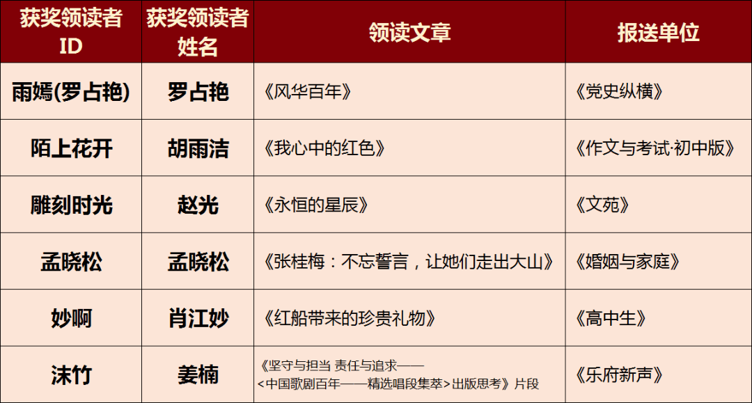8e498dc79f304064905a580baeb7190e.png