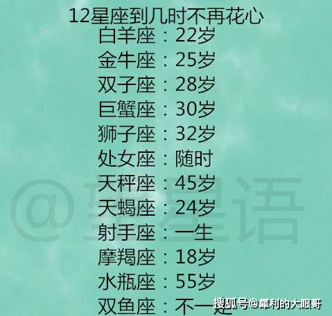 原創12星座男最愛女友什麼地方!12星座到幾時不再花心?