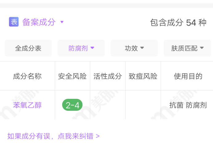 护肤品|孕期用“名牌”护肤品就一定靠谱？不看成分雅诗兰黛也不一定安全