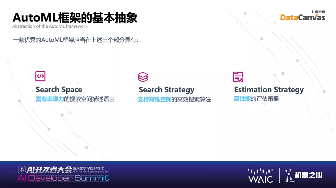 模型|WAIC 2021|九章云极DataCanvas方磊：Hypernets——自动化机器学习的基础框架