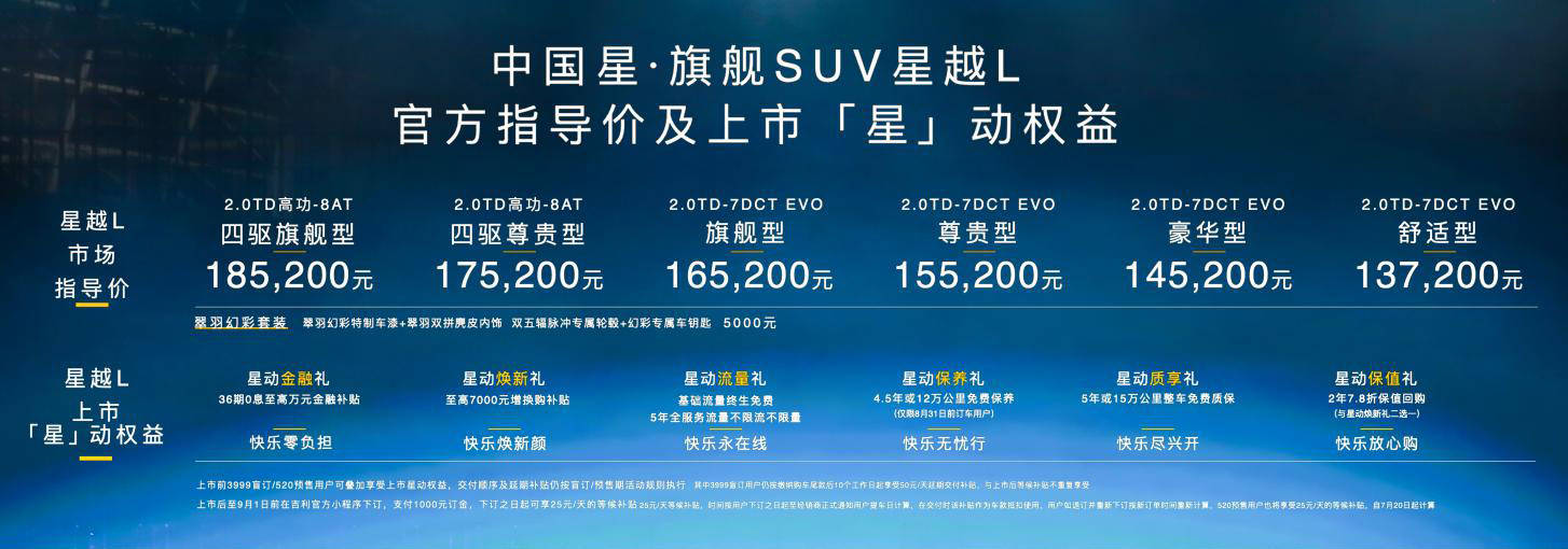 吉利全新suv星越l上市售价1372万1852万元