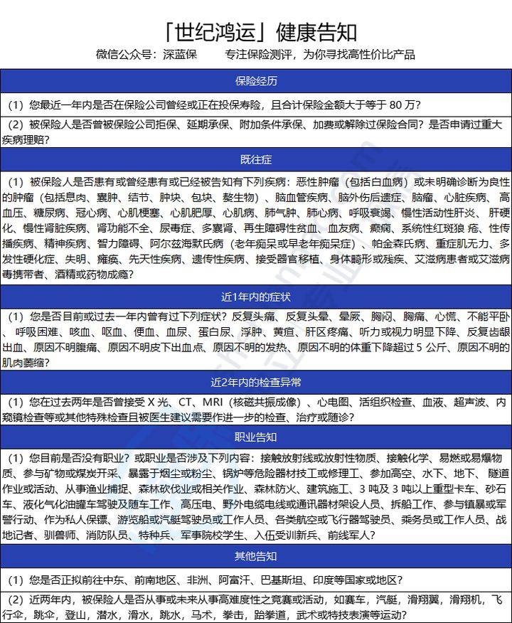 哪些属于高危职业 ac4b6b501fcc441f82994b4b330e7a0b.jpeg