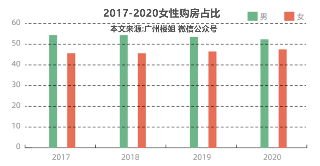 广东外来人口_瞭望智库与百度发布城市就业指数排名 大数据揭示就业幸福感真(2)