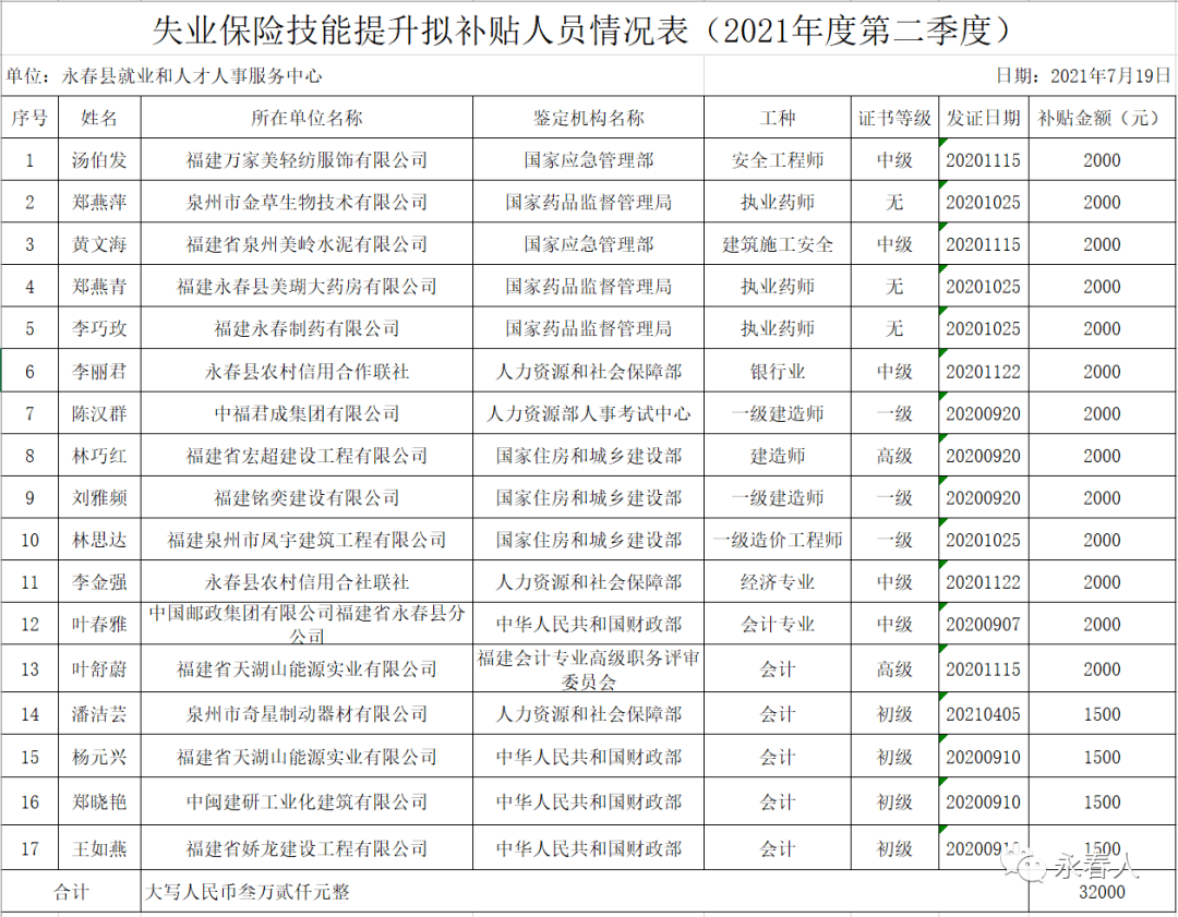 泉州市人口有多少2021_不再受理地铁首轮申报 地铁之城数量定格,只有这40个城(3)