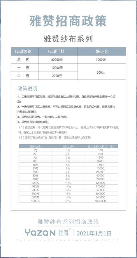 “雅赞”代理被指虚假宣传：多层级吸引超30万人加盟(图2)