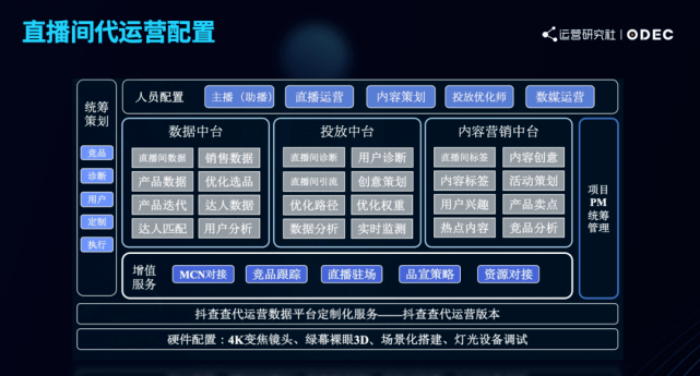 商品批发行业风向标：掌握市场脉搏