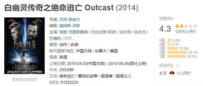 尼古拉斯凯奇|再见了，尼古拉斯凯奇，再见了，我的一代男神！