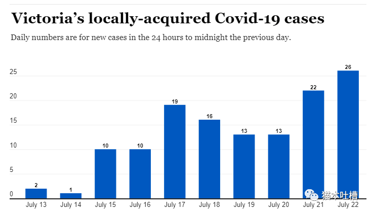 自觉关税财源滚滚 特朗普要将美国军费预算史无前例地增加逾50%
