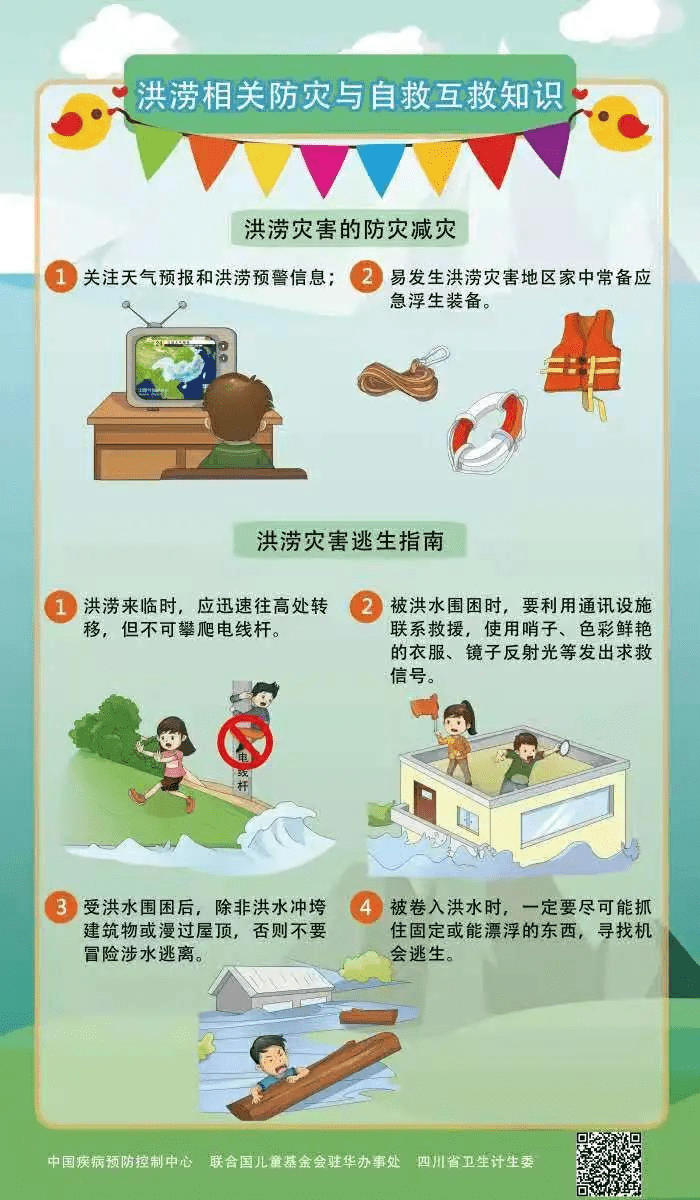 洪涝灾害自救指南,灾害过后一定要注意饮水安全,严防传染病蔓延
