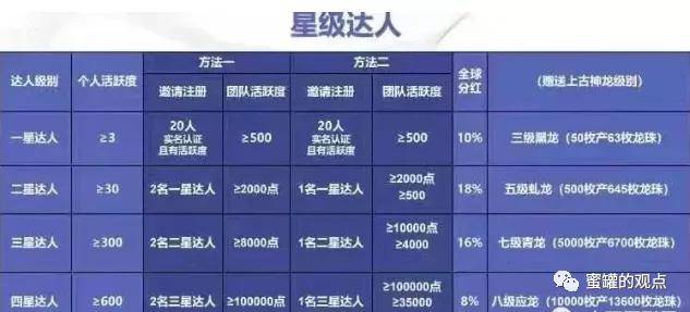 掌上宝短视频涉嫌非法运营 早晚要步秘乐金仁辉的下场(图7)