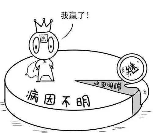 控制|脑血管病和血压相关，但与高血压是否有症状无关，防治高血压记牢5句话！