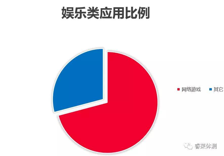 体态|90%孩子存在体态问题 家长该警惕了！