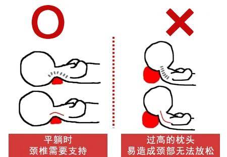 脖子酸麻胀痛郴州骨科医院教您避免不良姿势保护好自己的颈椎