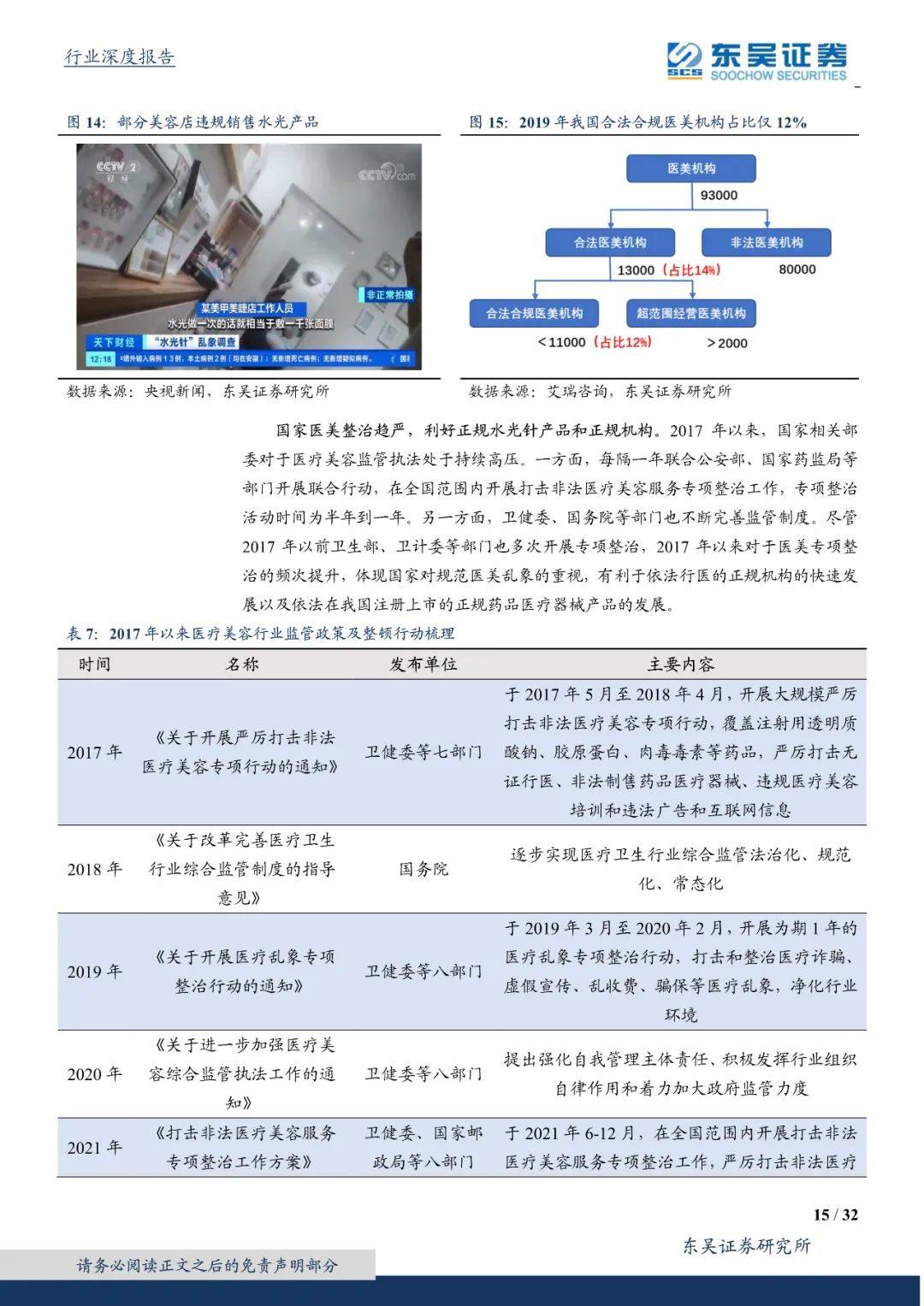 产品|进击的水光针：持续高频、高增、本土化的“玻尿酸 ”注射产品