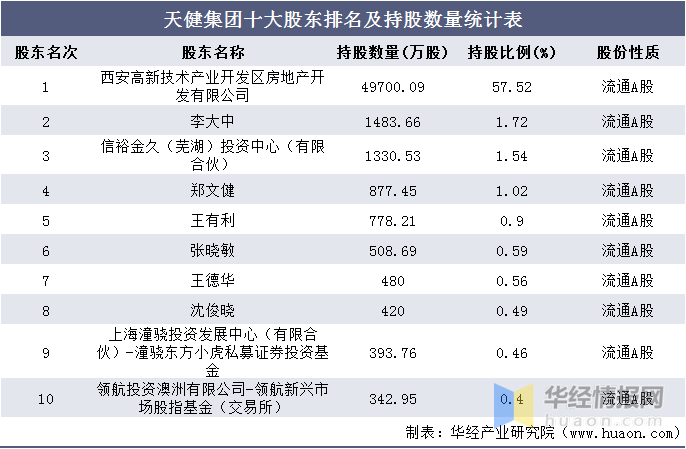 芜湖公司排名_安徽芜湖奇瑞公司宿舍(3)