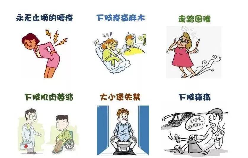 诊断|腰椎间盘突出=腰椎间盘突出症？NO！两个有着天壤之别!