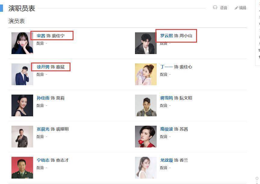原创宋茜的心跳源计划热度有多高看看这组数据就知道了
