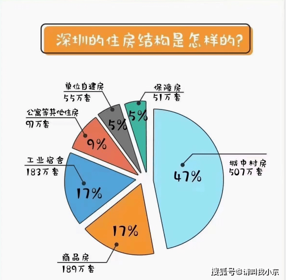 什么叫政府主导 d58e79a0ff244de1b8d18eba60c5f032.png