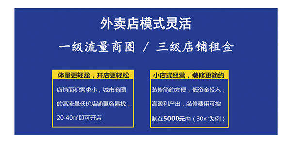 品牌|创业8年，全国门店100+，这个轻食连锁品牌，实现了年轻人的开店梦