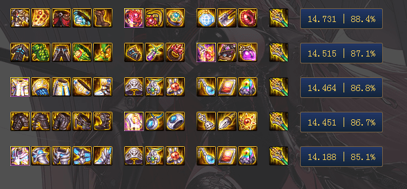 dnf:最新刃影神话排行数据测试,大幽魂手镯成为最大赢家