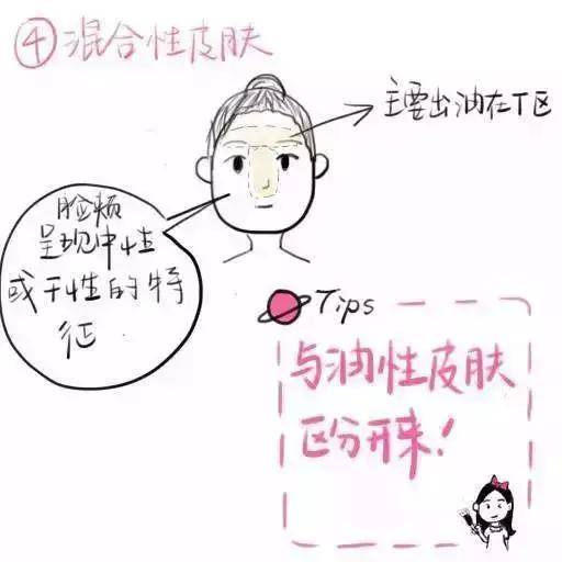 中性|你每天都在护肤但皮肤越来越差?颜稚美自助共享美容院:没认清肤质