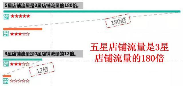 大众点评官方点评 2c379fc3361d4aa49b706cd71edf6ca3.jpeg